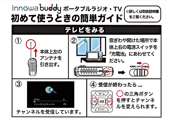 innowa buddy (くまモンVer.)手回し ポータブルテレビ・ラジオ 3WAY電源 LEDライト モバイルバッテリー 防災 アウト –  innowa 公式サイト