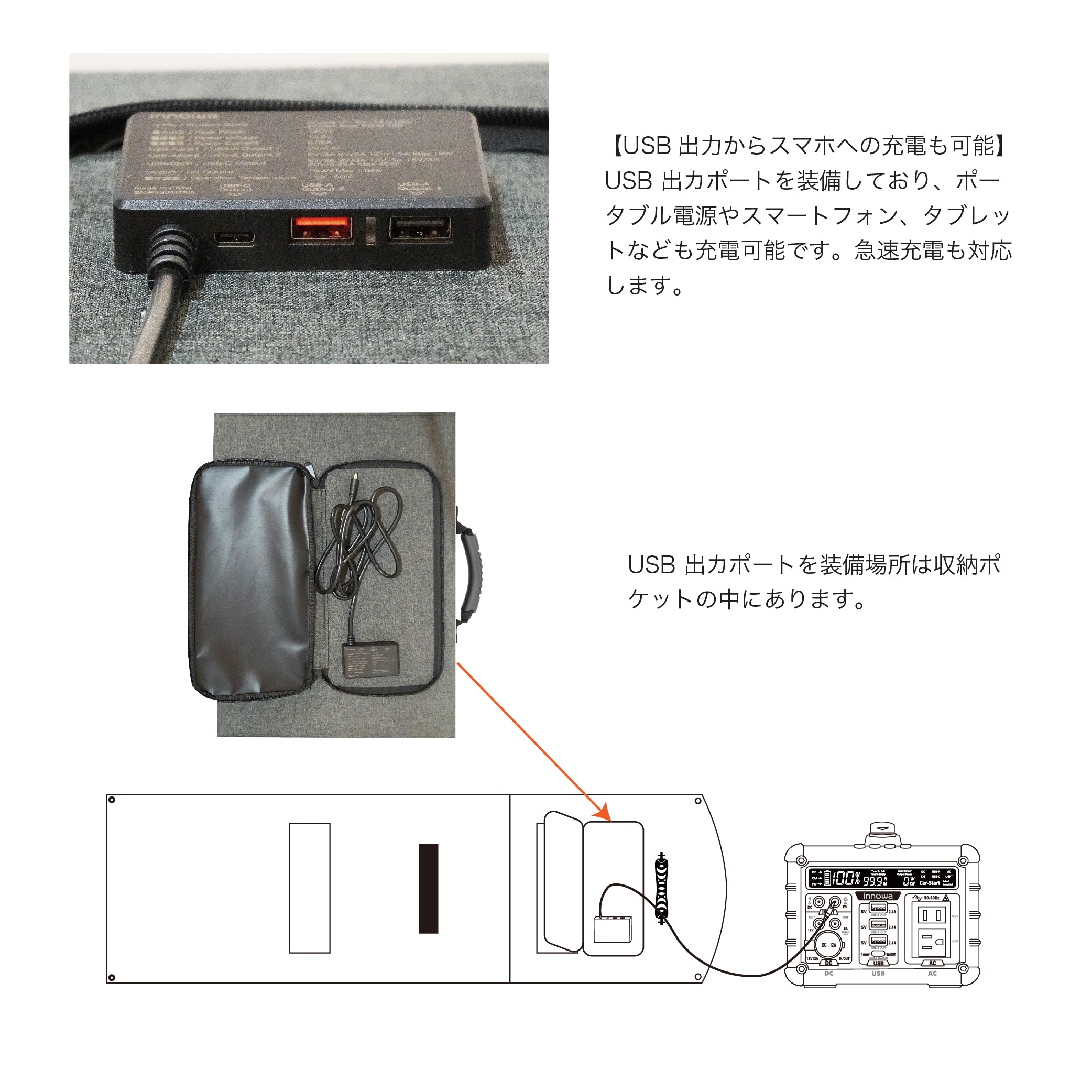 innowa ソーラーパネル120 キャンプや災害時に助かる 最大出力120Wの