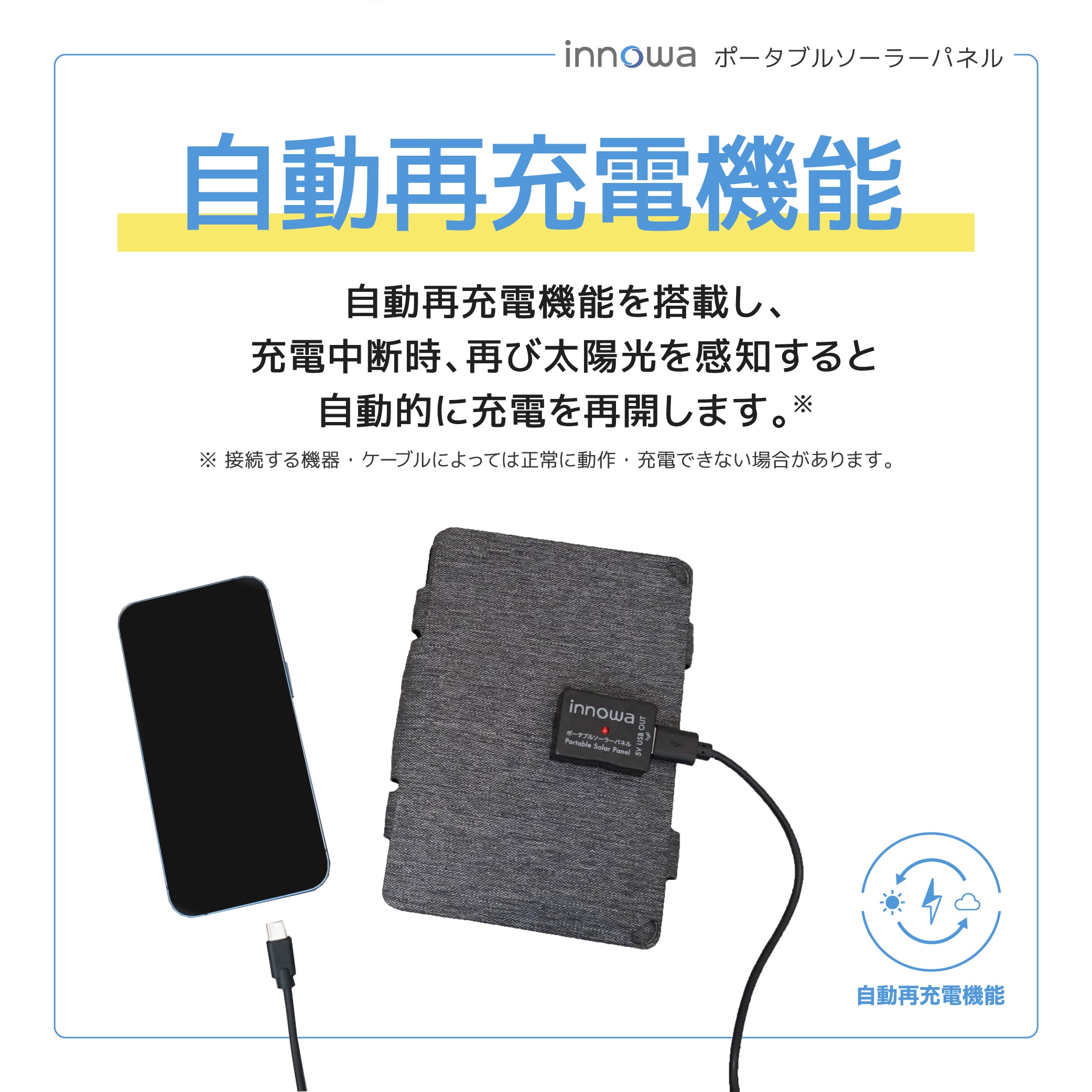 新品未使用 ソーラーパネル 100W 充電器 防災 アウトドア ポータブル